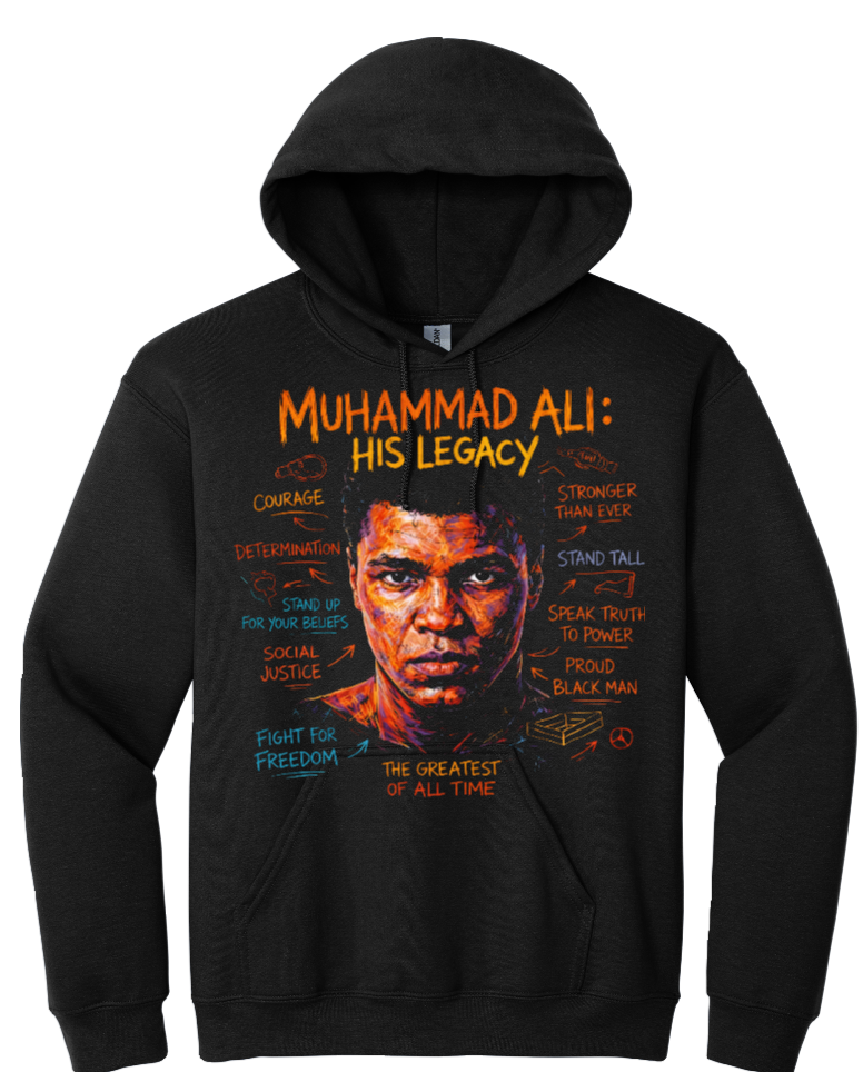 Muhammed Ali