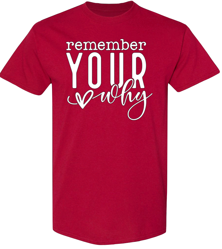 Remember Your Why